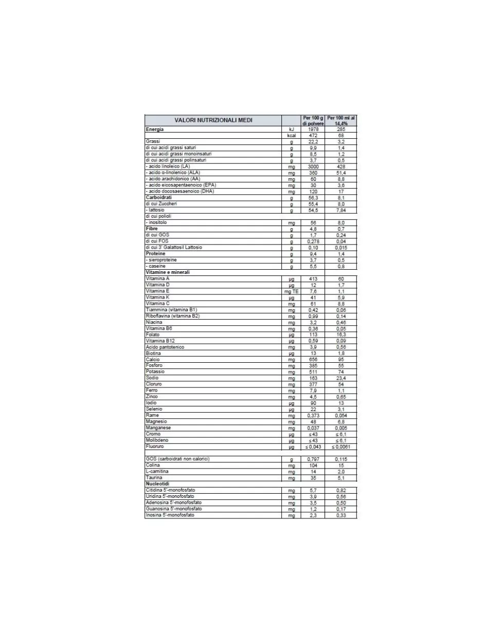 - Latte Ar 2 Polvere 400G-Aptamil Cheap