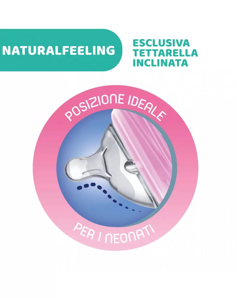 - Biberon Naturalfeeling Neutro0M+150 Mlflusso Lento-Chicco Cheap