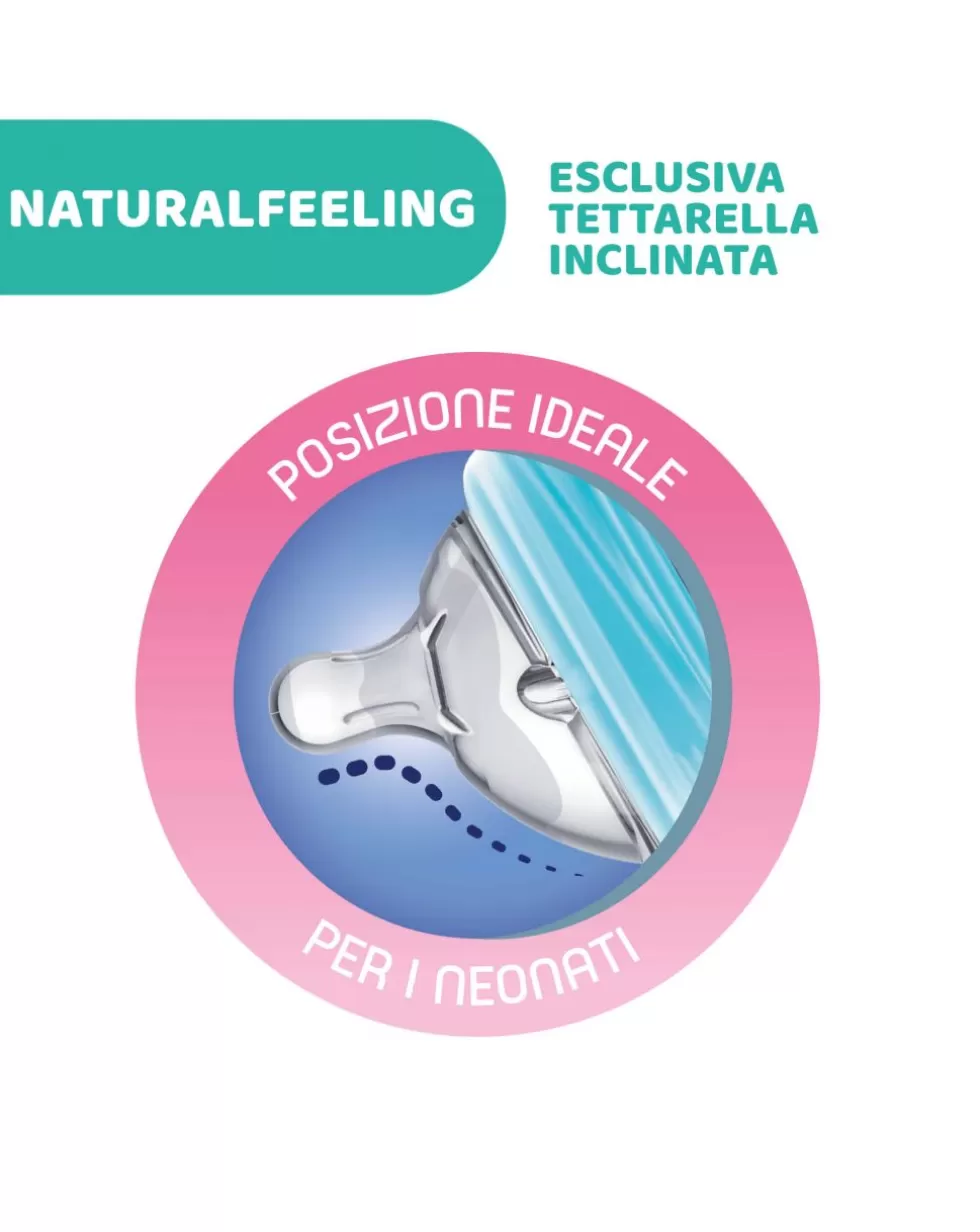 - Biberon Naturalfeeling Neutro0M+150 Mlflusso Lento-Chicco Discount