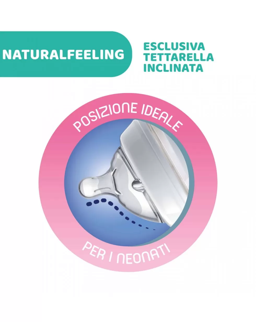 - Biberon Naturalfeeling Neutro0M+150 Mlflusso Lento-Chicco Sale