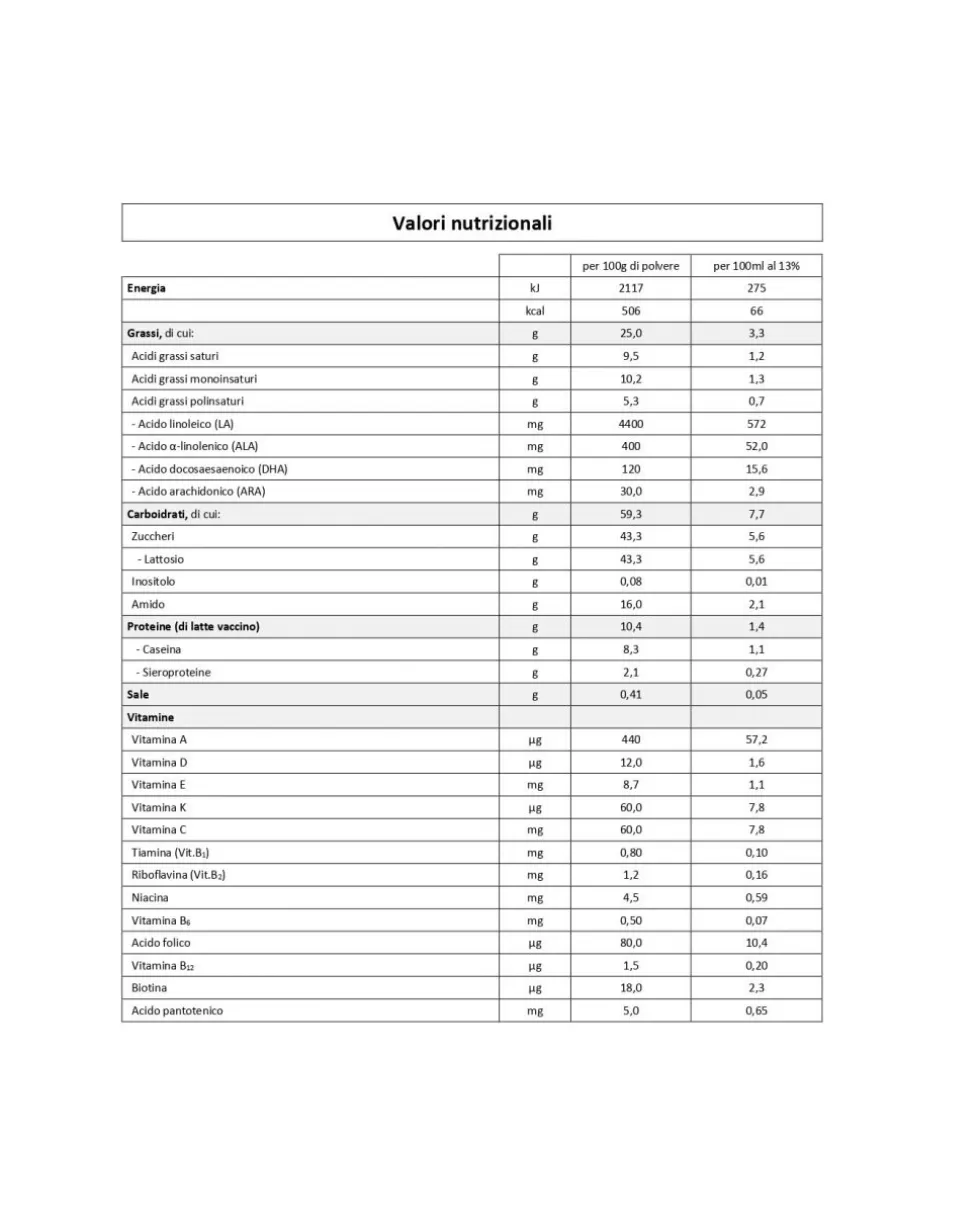 Latte ar 700Gr-Humana Best Sale